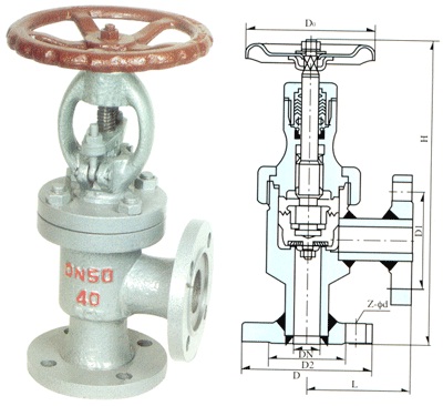 ��ʽ��ֹ�y