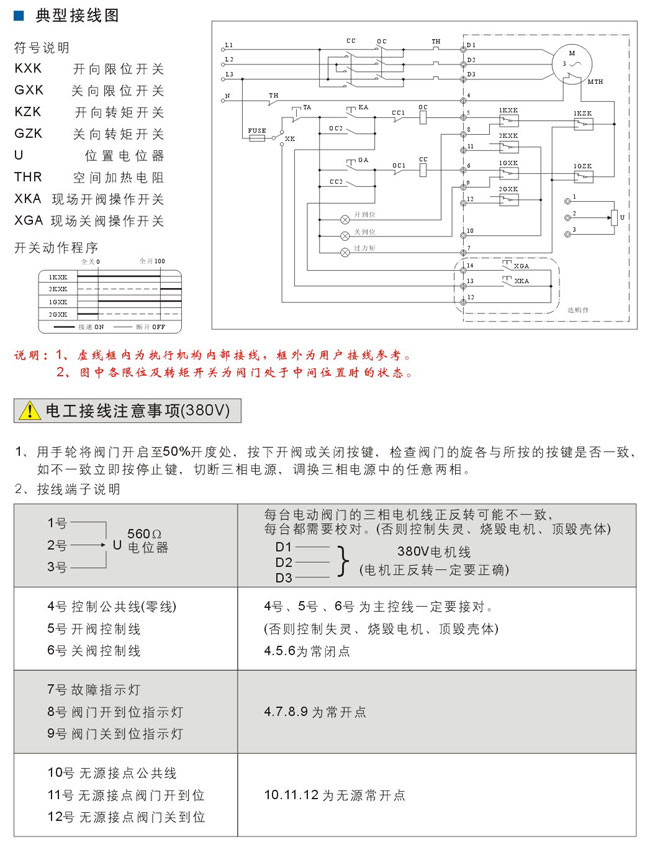 �c(di��n)���´��ڴ��_��D