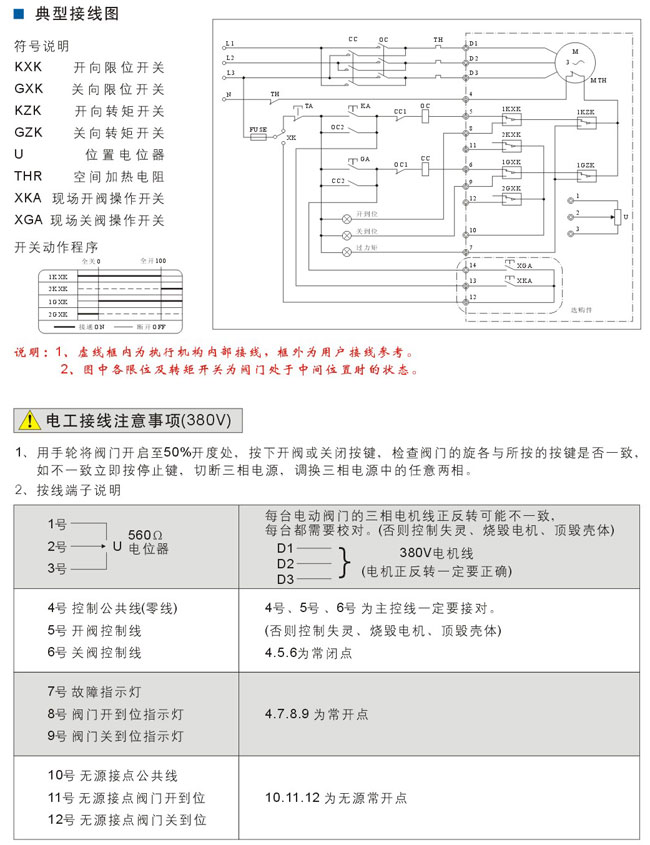 �c(di��n)���´��ڴ��_��D